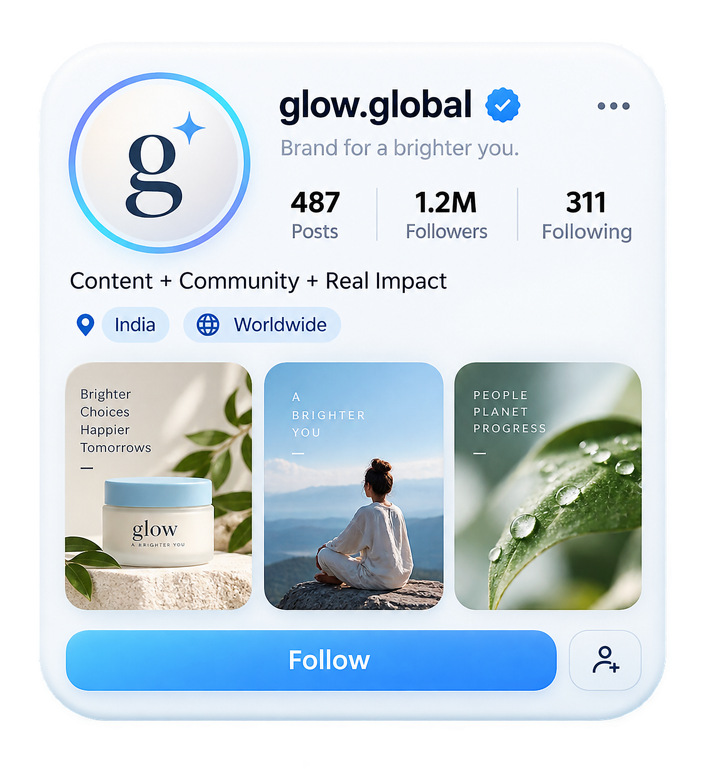 Growth brand profile
